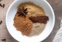 Homemade Chai Spice Mix Recipe for Tea and Lattes