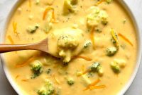 Creamy Broccoli Cheddar Soup Recipe for Cozy Weeknight Dinners