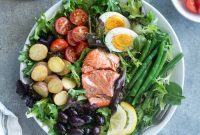 Seared Salmon Nicoise Salad with Lemon-Dijon Vinaigrette