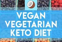 Vegan Ketogenic Diet Guide: How to Follow a Vegetarian Keto Plan