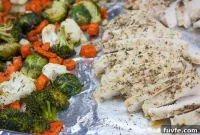 Sheet Pan Roasted Chicken with Crispy Vegetables