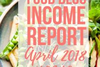 April 2018 Food Blog Traffic & Income Report: Growth & Earnings