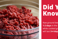 How to Drain Ground Beef: 3 Quick Methods for Juicy Results