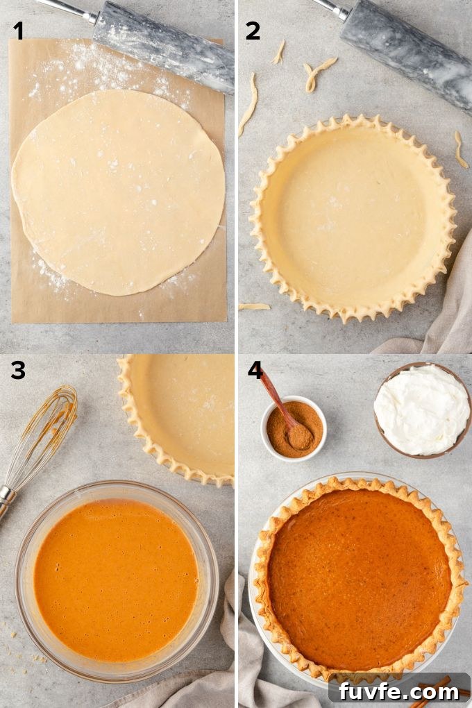 How to make pumpkin pie