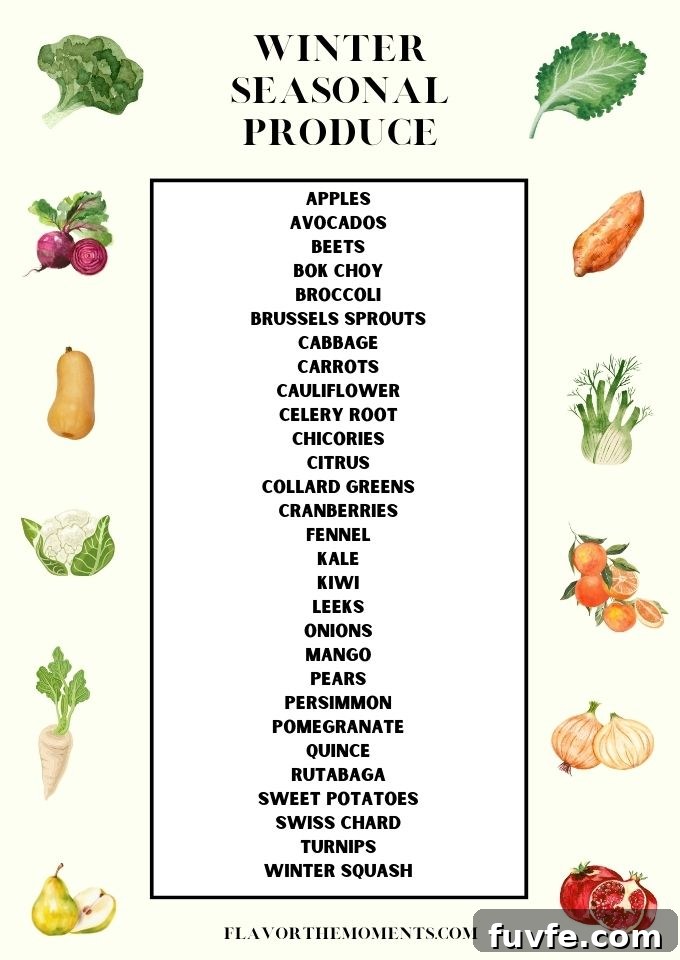 list of foods in season in winter