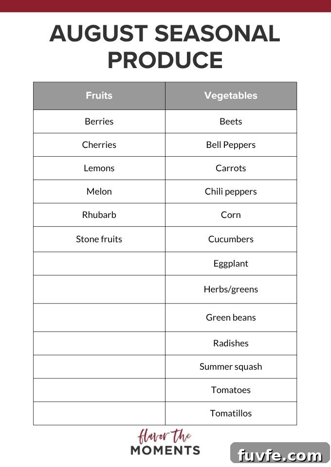 August seasonal produce list.