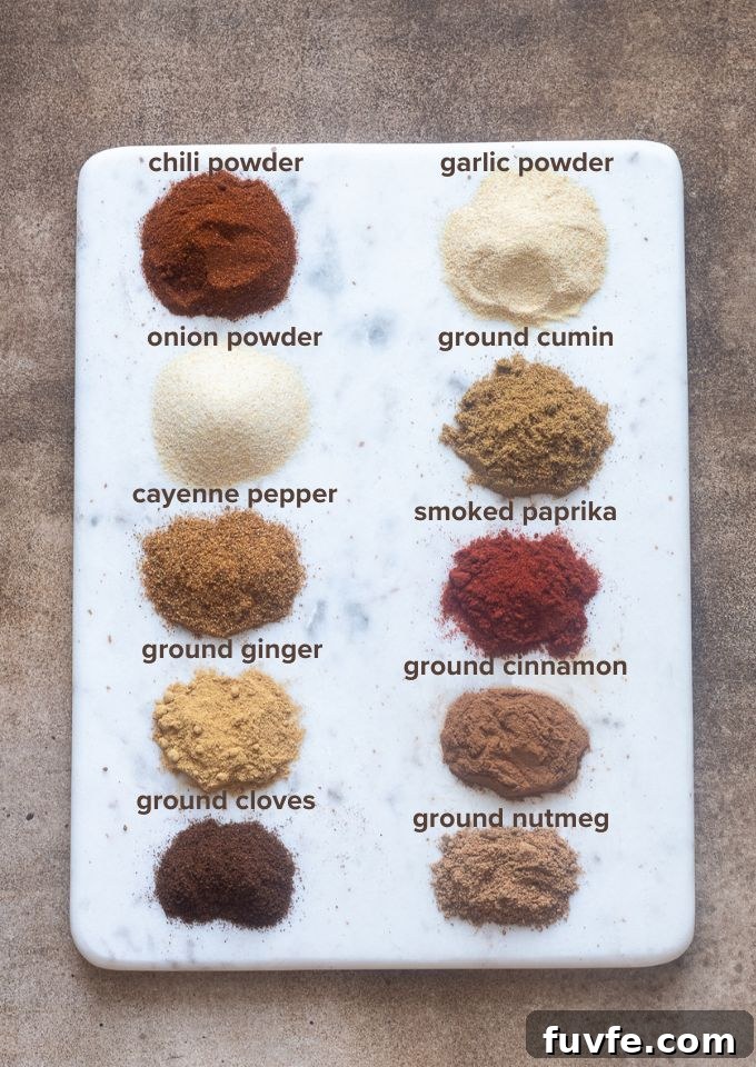 List of 10 common spices.