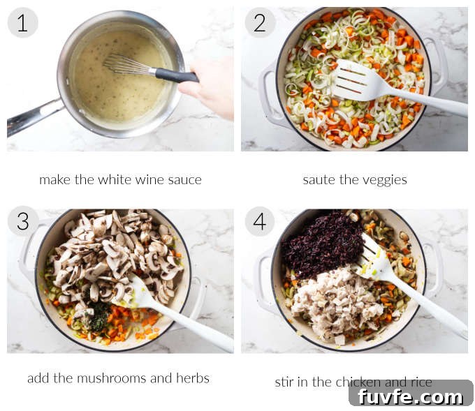 Four process photos showing how to make chicken pot pie with white wine sauce.