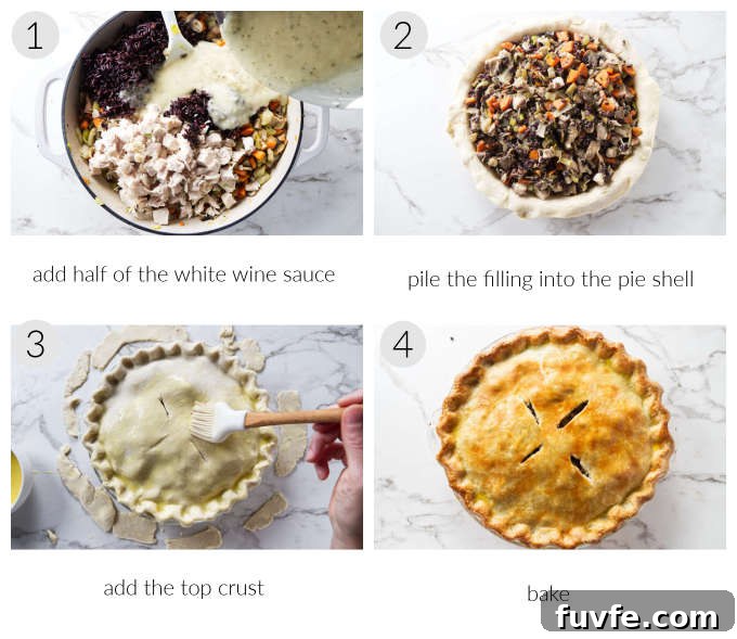 A collage of four photos showing how to make chicken pot pie.